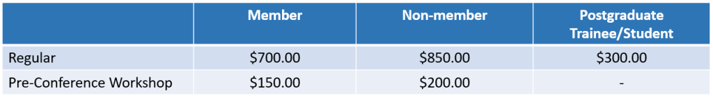 Conference Rates Wo Early Bird
