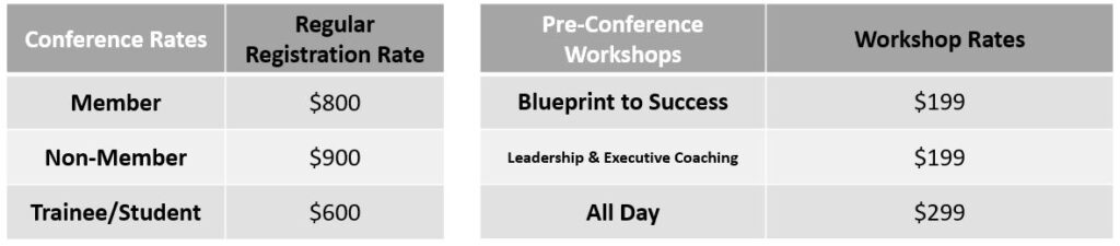 Conf Registration Rates